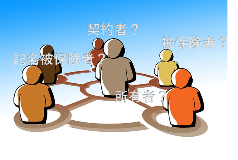 被保険者、契約者、記名被保険者